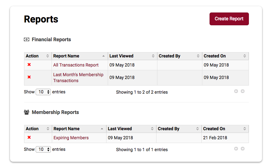 Accounting reporting software for member based organizations