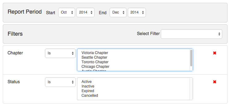 Member data reporting for multi-chapter membership organizations