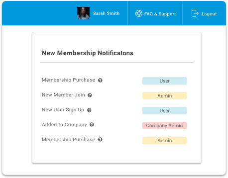 Automatic expiry notifications for association members